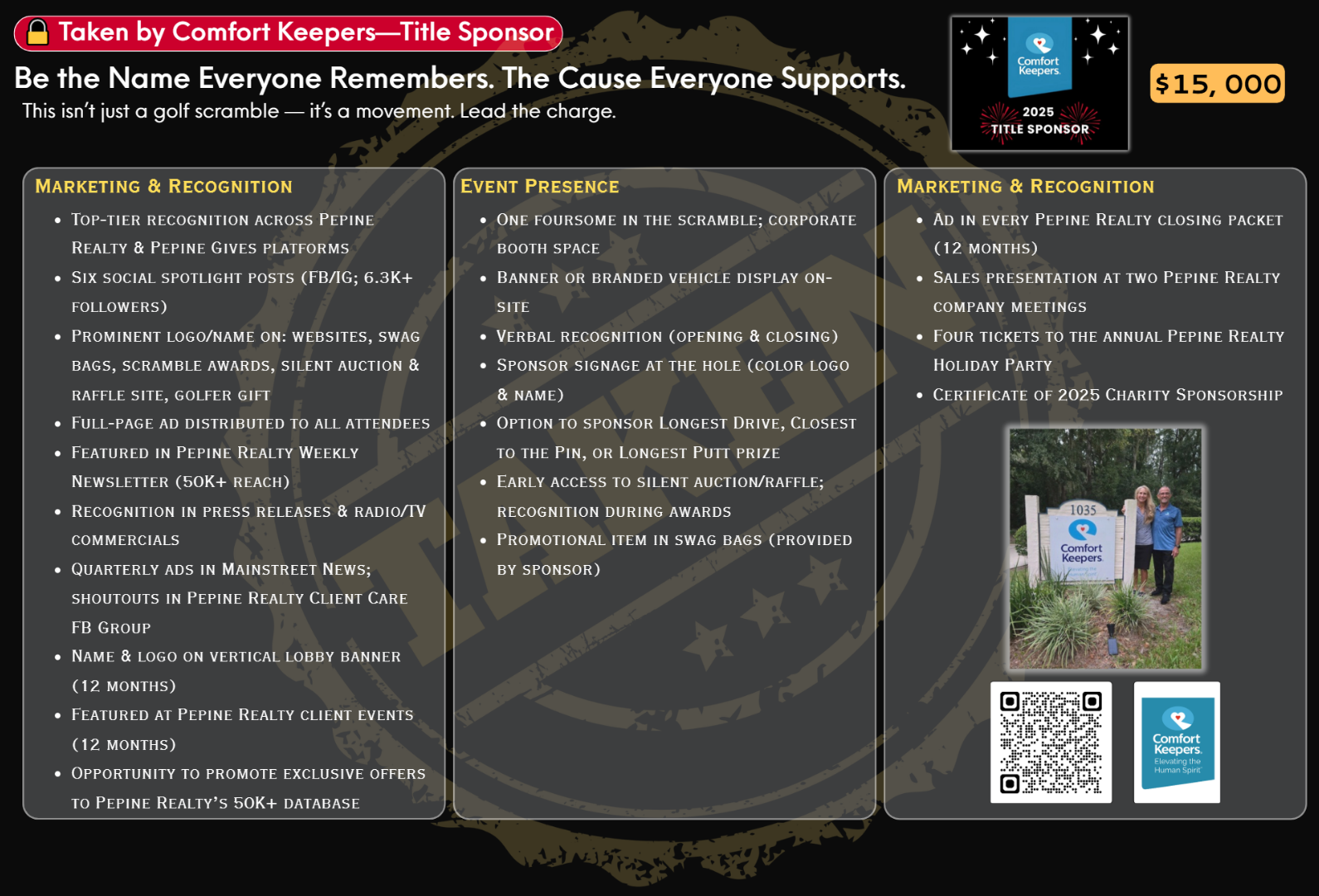 Sponsorship package details graphic
